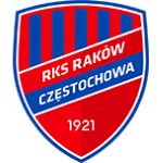 Logo Rakow Czestochowa Youth
