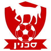 Logo Hapoel Bnei Sakhnin FC