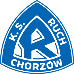 Ruch Chorzow Youth