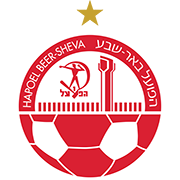 Logo Hapoel Beer Sheva