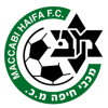 Logo Maccabi Haifa U19
