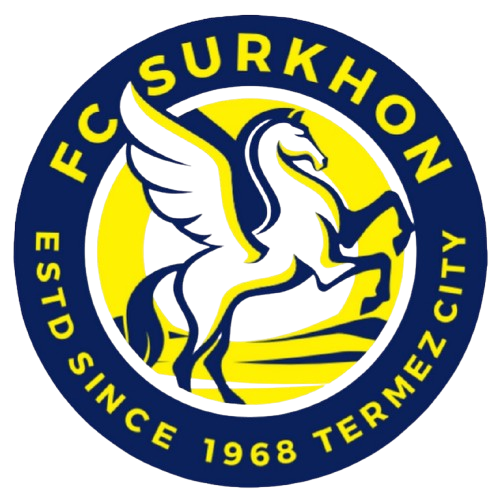 FC Surkhon Termez
